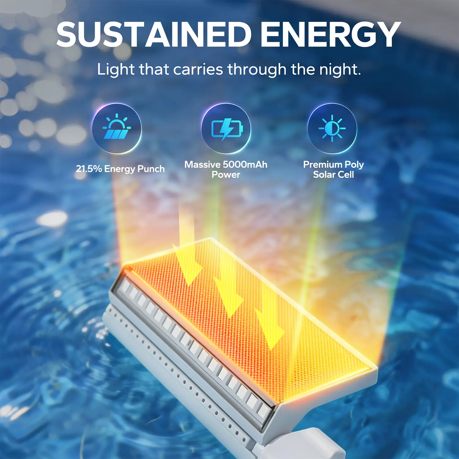 Solar Pool Fountain with LED Lights